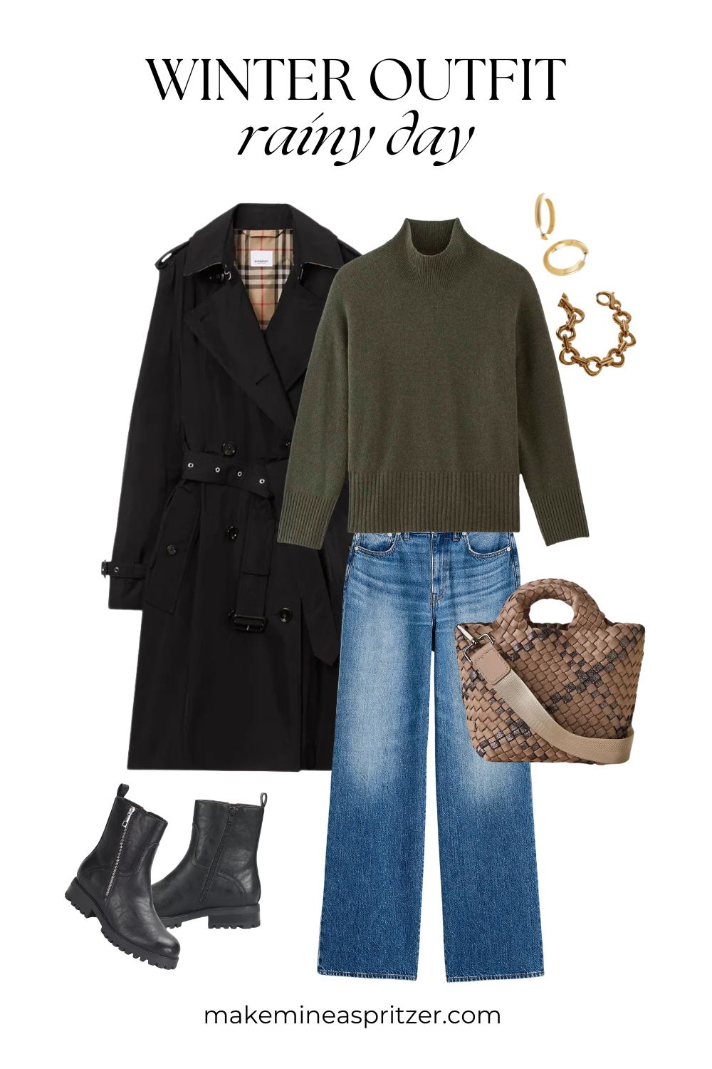 Rainy day winter outfit collage.