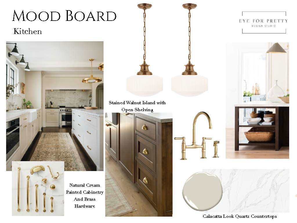 Kitchen mood board.